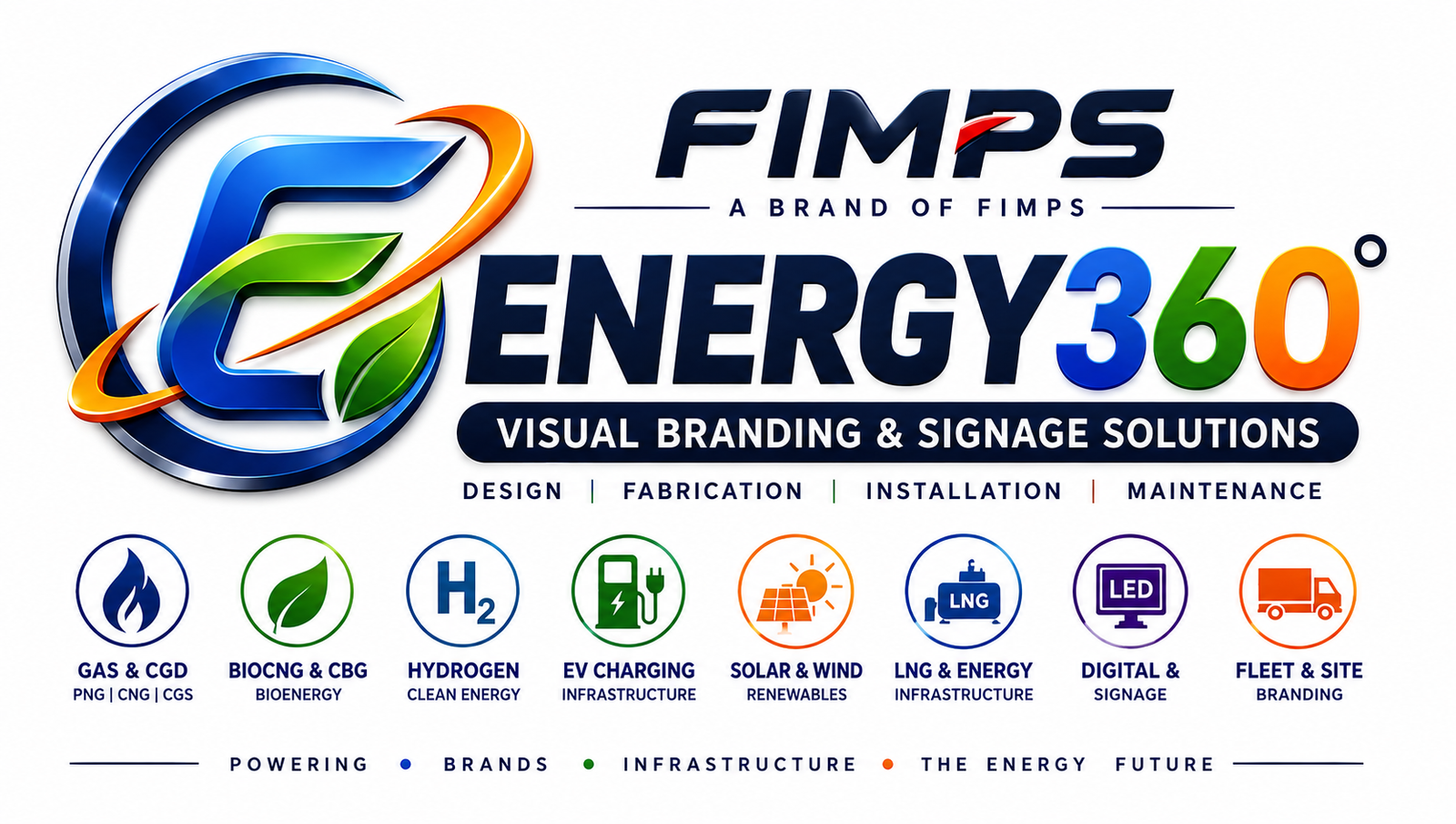FIMPS Energy 360 Visual Branding and Signage Solutions logo